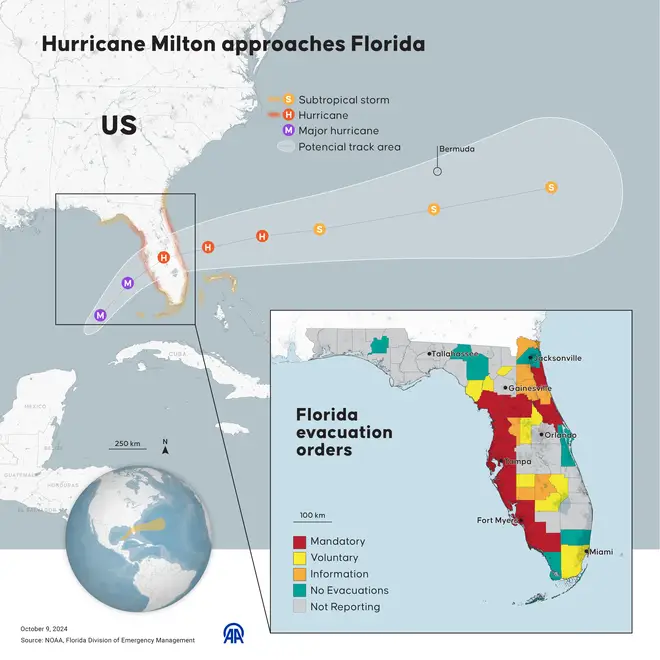 Hurricane Milton approaches Florida